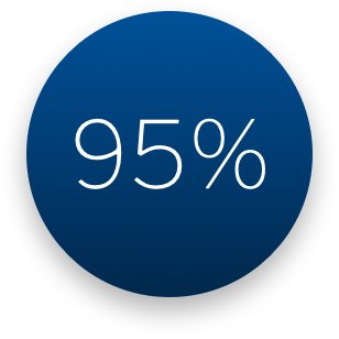 Catholic Enrollment