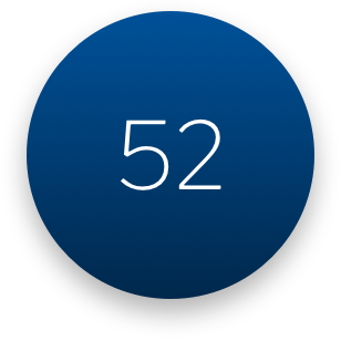Number of Clubs